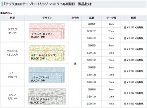 tepra　キングジム　テプラ　マットラベル（模様）　りぼん ナミナミ