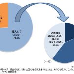 紙器分野におけるデジタル印刷市場