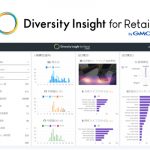 「Diversity Insight for Retail byGMO」パルコ　GMO